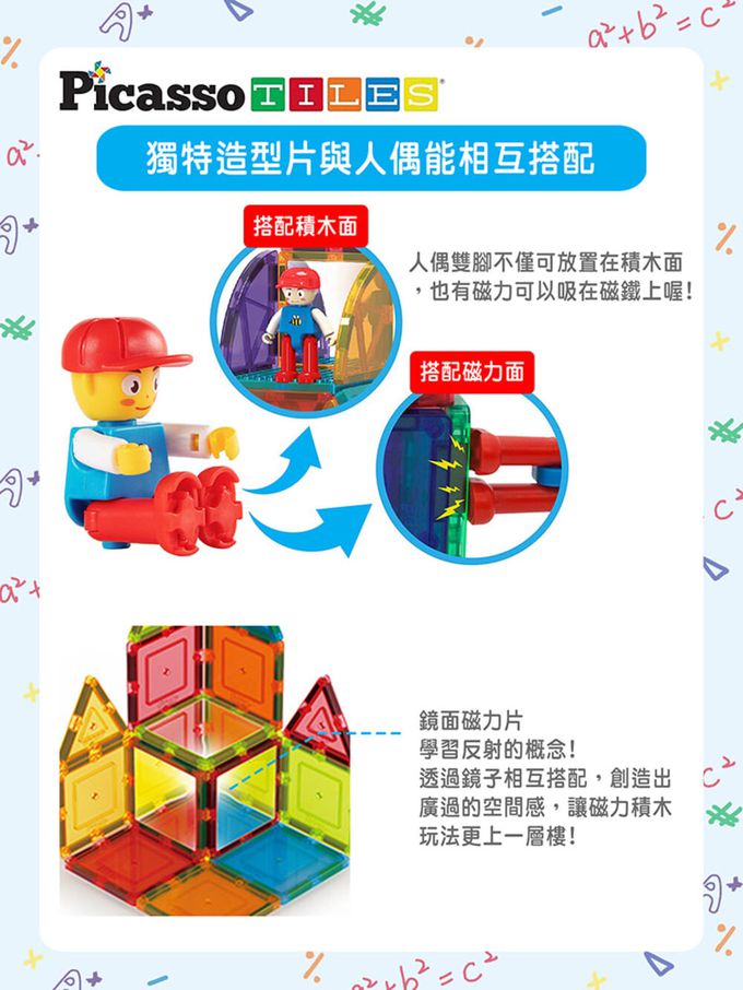美國PicassoTiles - 磁力片+積木組-353PCS
