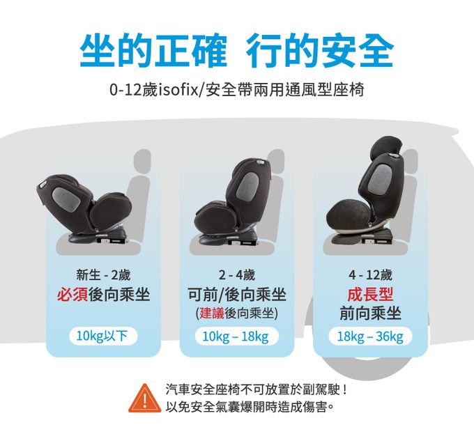 德國適德寶0-12歲ISOFIX兩用型汽座-軍艦灰+美國卡普奇登機手推車-隕石灰-贈汽座遮陽頂蓬+皮椅保護墊+推車蚊帳+雨罩