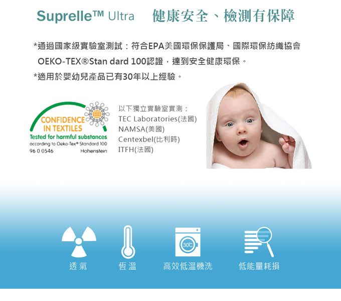 鴻宇 HongYew - 德國科技水洗夏被 四季被 可機洗 (雙人6X7)