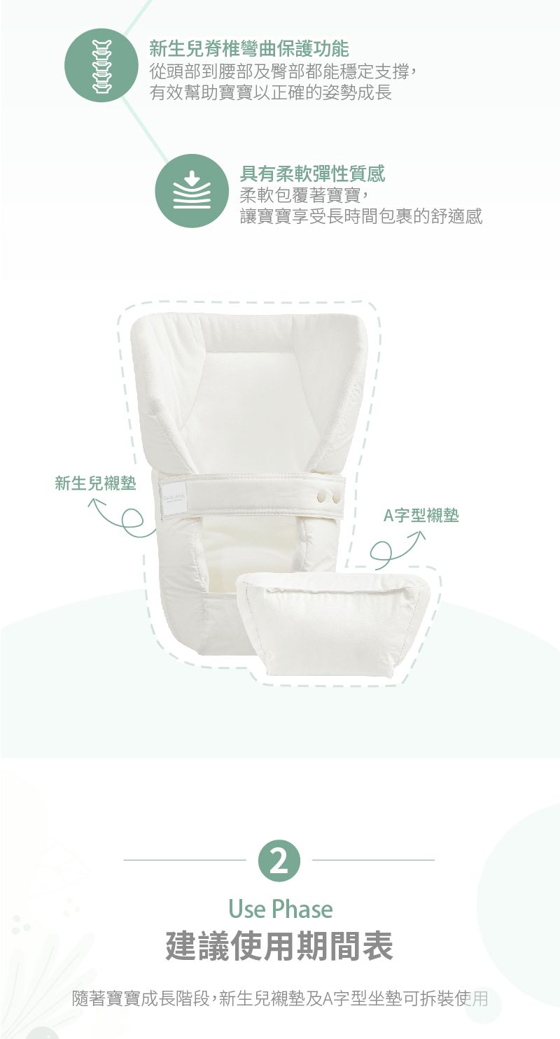 PAMABE - 新生嬰兒緩衝襯墊組-適用於 Pognae ALL NEW NO.5、MAX、No5 Plus Light 款-白