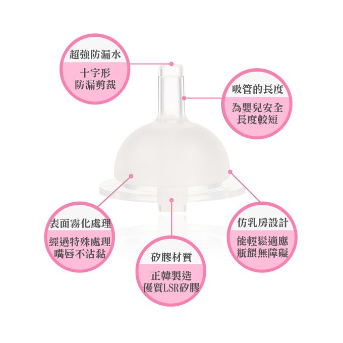 正韓 hibee - 有效防漏學習水瓶/水壺的奶嘴吸管頭+重力球(2入組)+吸管刷組 (學習喝水第一階段)-HBS3