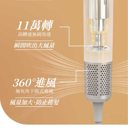 極速11萬轉負離子溫控吹風機-白/藍/紫