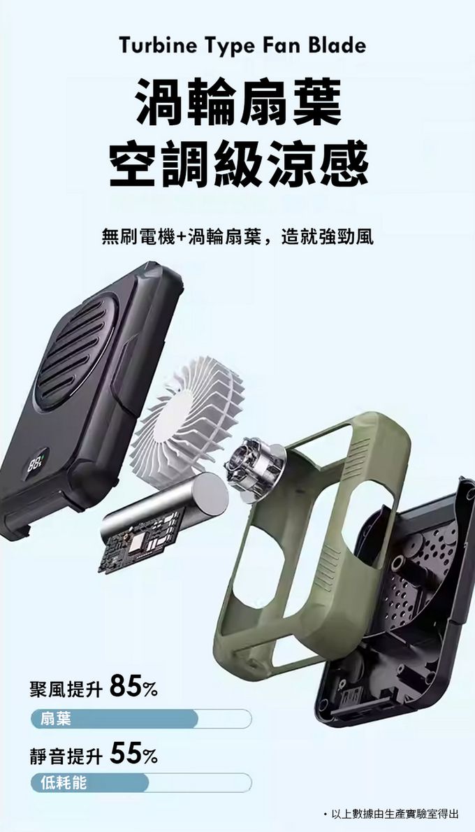 SHANER - 隨身外掛風扇-(2000mah款)-橘色