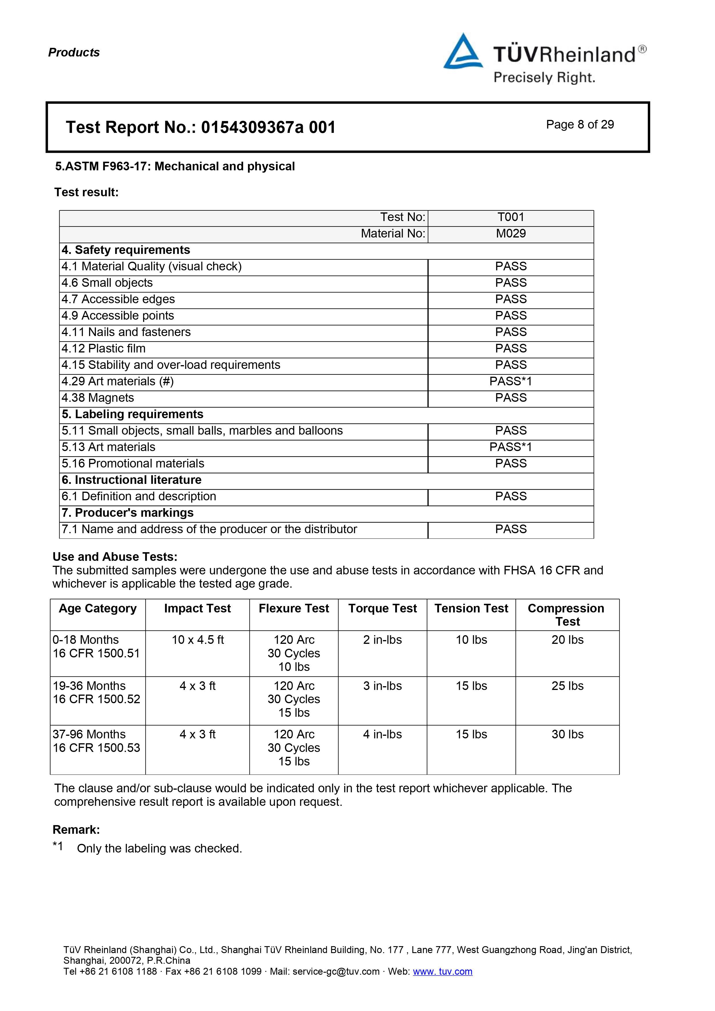 獨家超值組【芬蘭 Top Bright】二合一畫板書桌，專屬學習空間