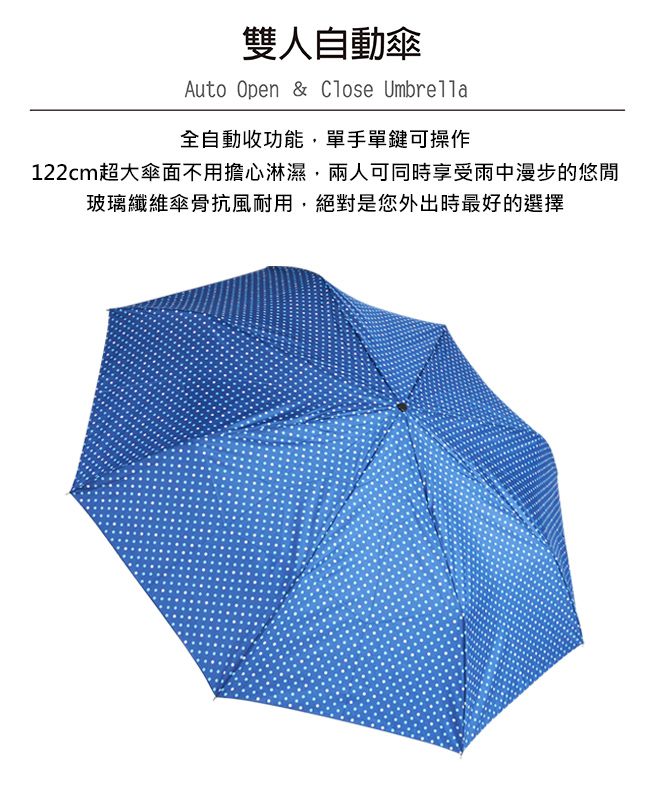 Rainstory - 抗UV雙人自動開收傘-神秘藍點