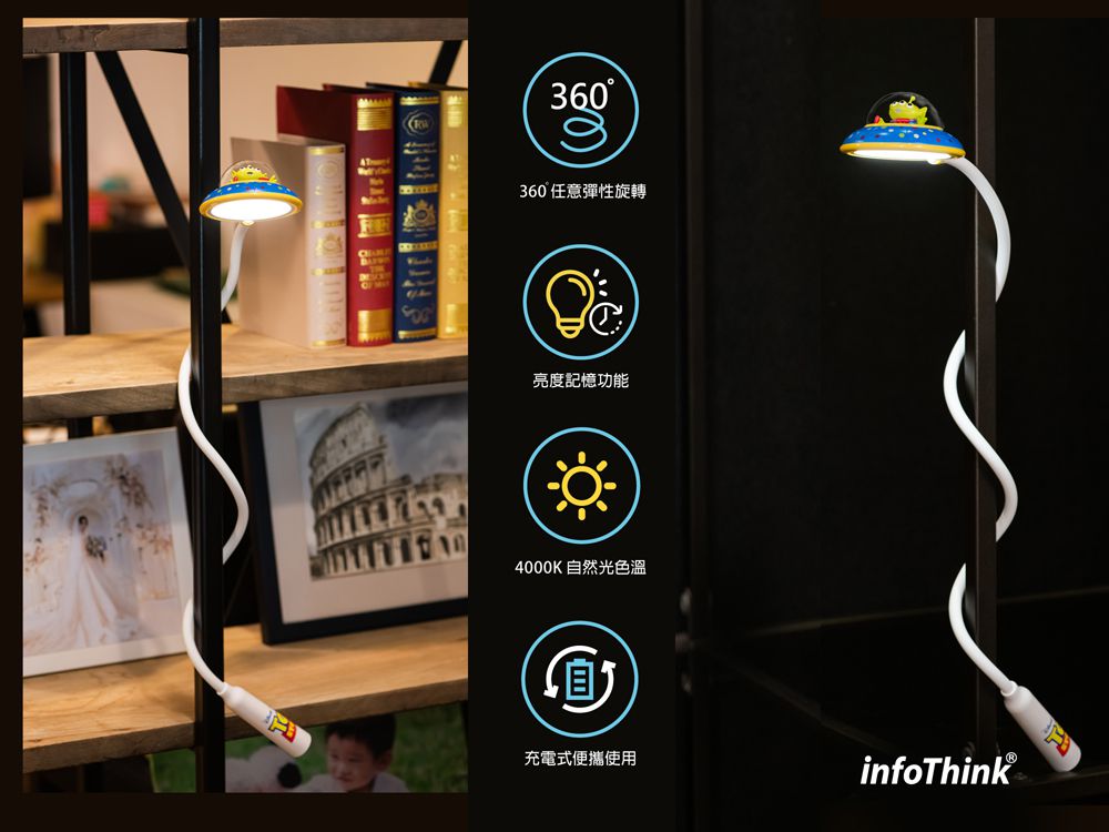 Infothink - 三眼怪系列 USB充電LED任意彎飛碟燈