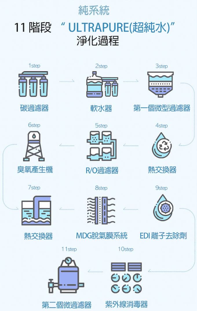 韓國RICO baby - 【獨家送無蓋20抽】金盞花有機天然厚款濕紙巾(Sensitive-80抽)－(12+1包20抽無蓋紙巾 組/箱)-★贈5抽隨身包*1－黃