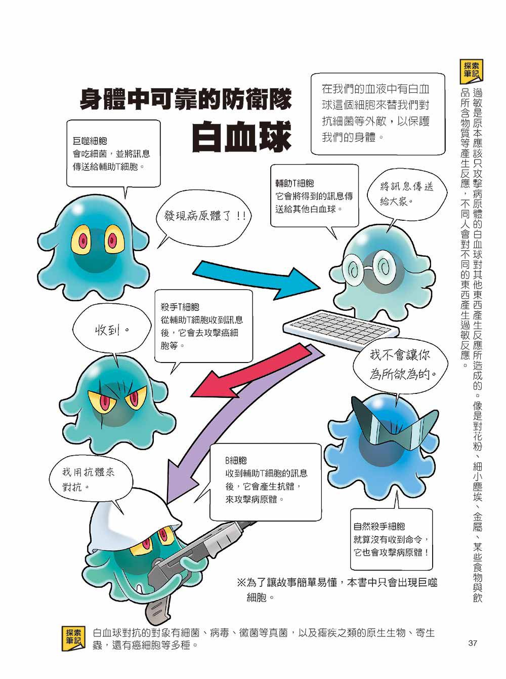 科學驚奇探索漫畫4-人體迷宮調查！血液冒險篇