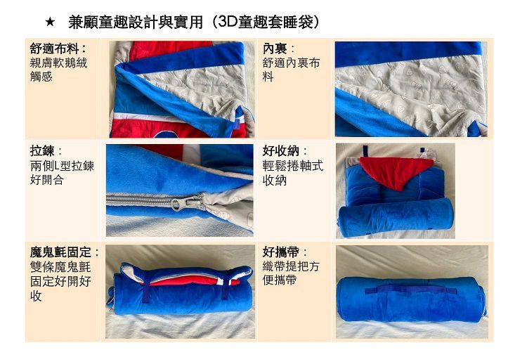 Bixbee - 3D童趣系列-果決藍鯊魚兒童睡袋 (寬55 / 110cm(展開)*長140cm)