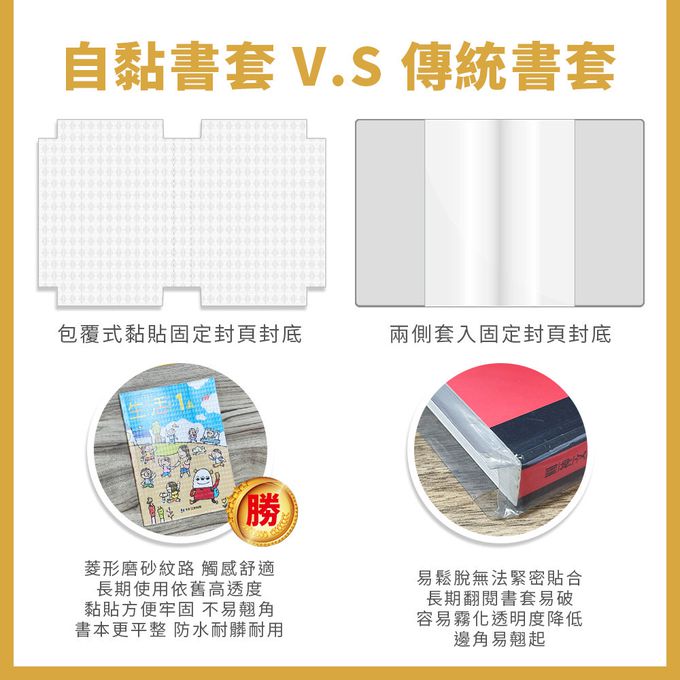 DIY免裁自黏磨砂書套膜(10入組 )-22K／小款25x34cm