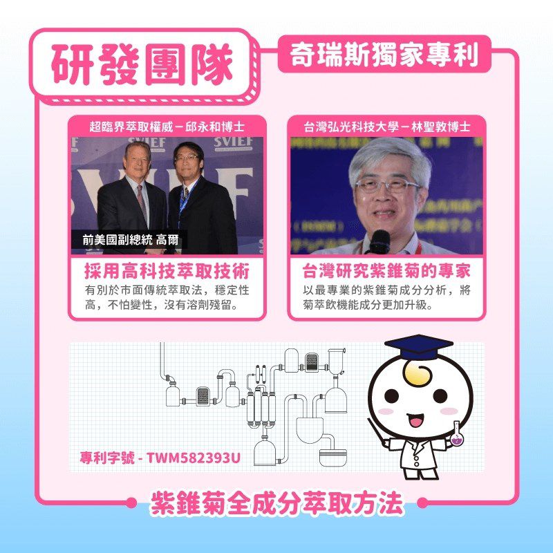 QRIOUS®奇瑞斯 - 雙效紫錐菊護齒膏(2入)-草莓*1+黃金柚*1-(外包裝款式隨機出貨) (含氟量1000ppm)-60g