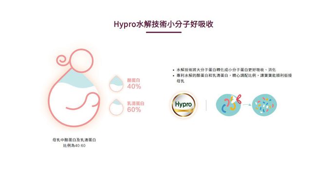 林貝兒 - 林貝兒幼兒成長配方1~3歲 280公克x1盒-280公克x1盒