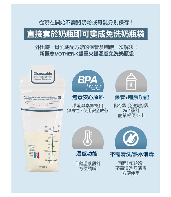 MOTHER-K - 拋棄式奶瓶 外出吃5餐組-Muzik Tiger聯名款