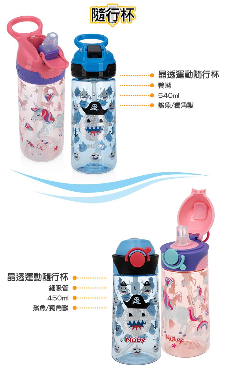 Nuby - 晶透運動隨行杯-閃亮款-鯊魚(細吸管) (450ml)