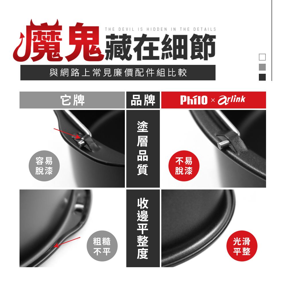 不用油炸更健康！Philo 飛樂 免油氣炸鍋