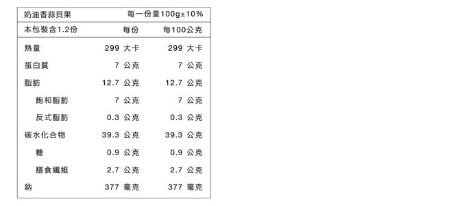 原味時代 - 【熱銷綜合貝果10入組】Top5-(海鹽焦糖乳酪2顆+藍莓雪酪2顆+重乳酪起司2顆+惡魔可可2顆+奶油香蒜2顆)