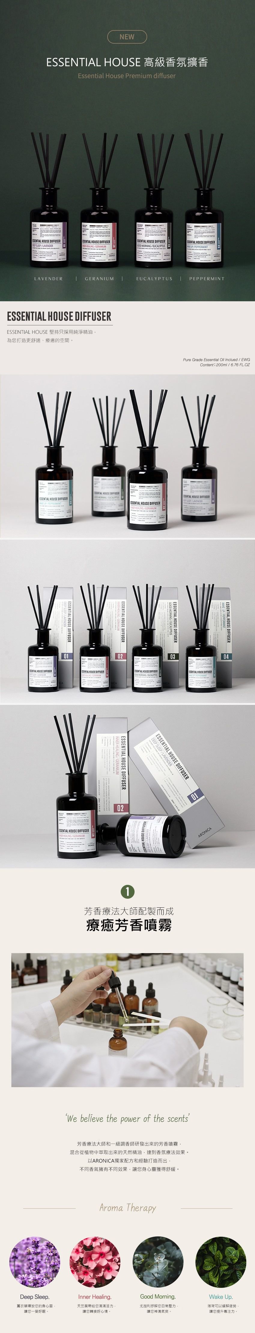 韓國 ARONICA - ESSENTIAL HOUSE 香氛擴香-04.Wake Up-200ml