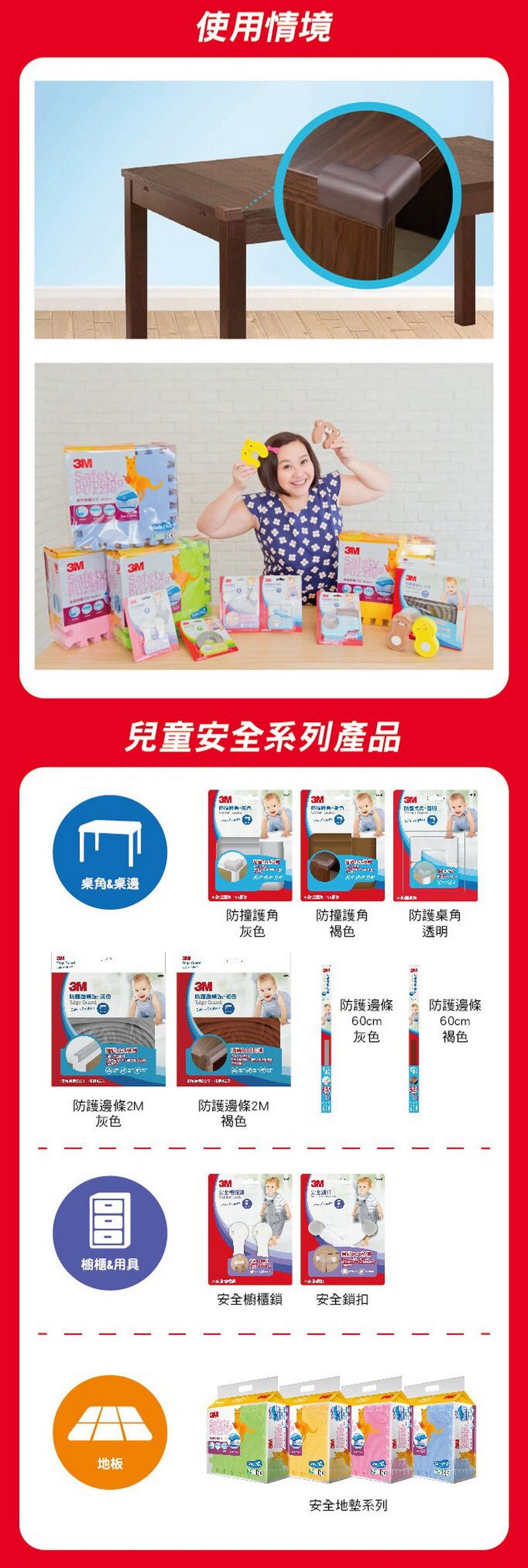 美國 3M - 兒童安全防撞護角/桌角護墊-夜光 (4.2x4.2x2.1cm)