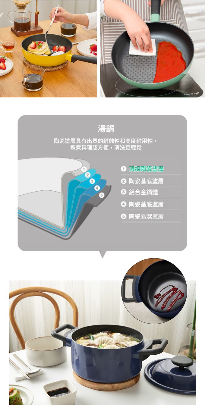 樂扣樂扣 - 復古玩色不沾炒鍋22CM-鈦塗層-萊姆黃