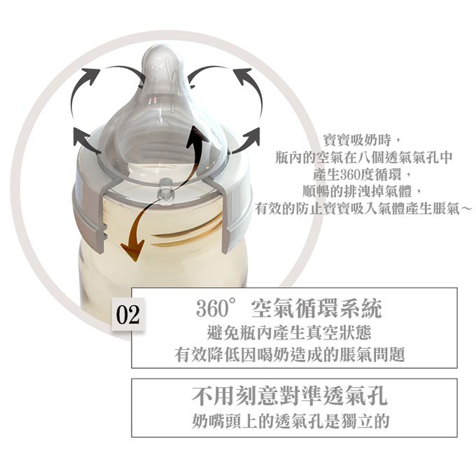 正韓 hibee - 靜謐 i 瓶 仿媽咪乳房感 『八孔360°循環防脹氣』 PPSU 寬口奶瓶/水瓶170ml-白_HB2W