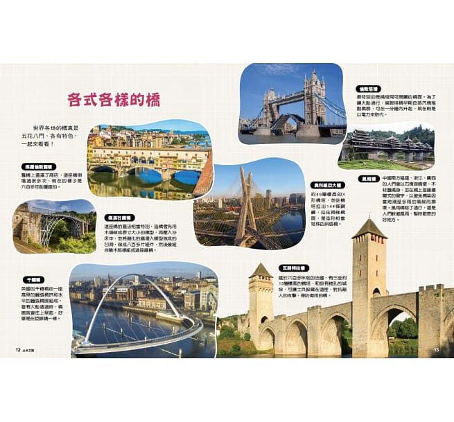 科學素養練功房：工程打造酷世界-精裝