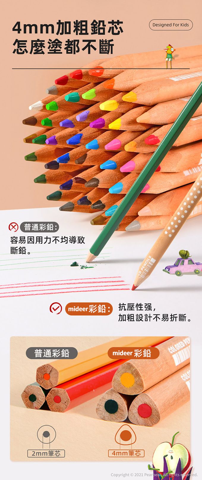 MiDeer - 創意三角色鉛筆(24色) (贈雙孔卷筆刀1個(顏色隨機))