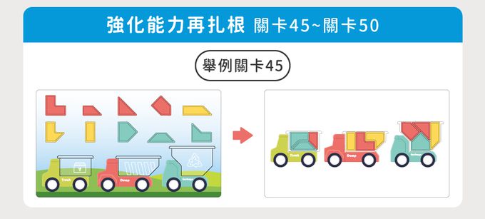 HolaLand 歡樂島 - 環保大車隊_親子桌遊