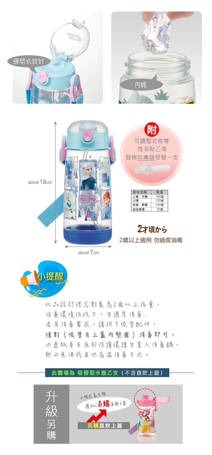 日本 SKATER - 透明吸管水壺(480ml) PET-冰雪奇緣ADV-480ml