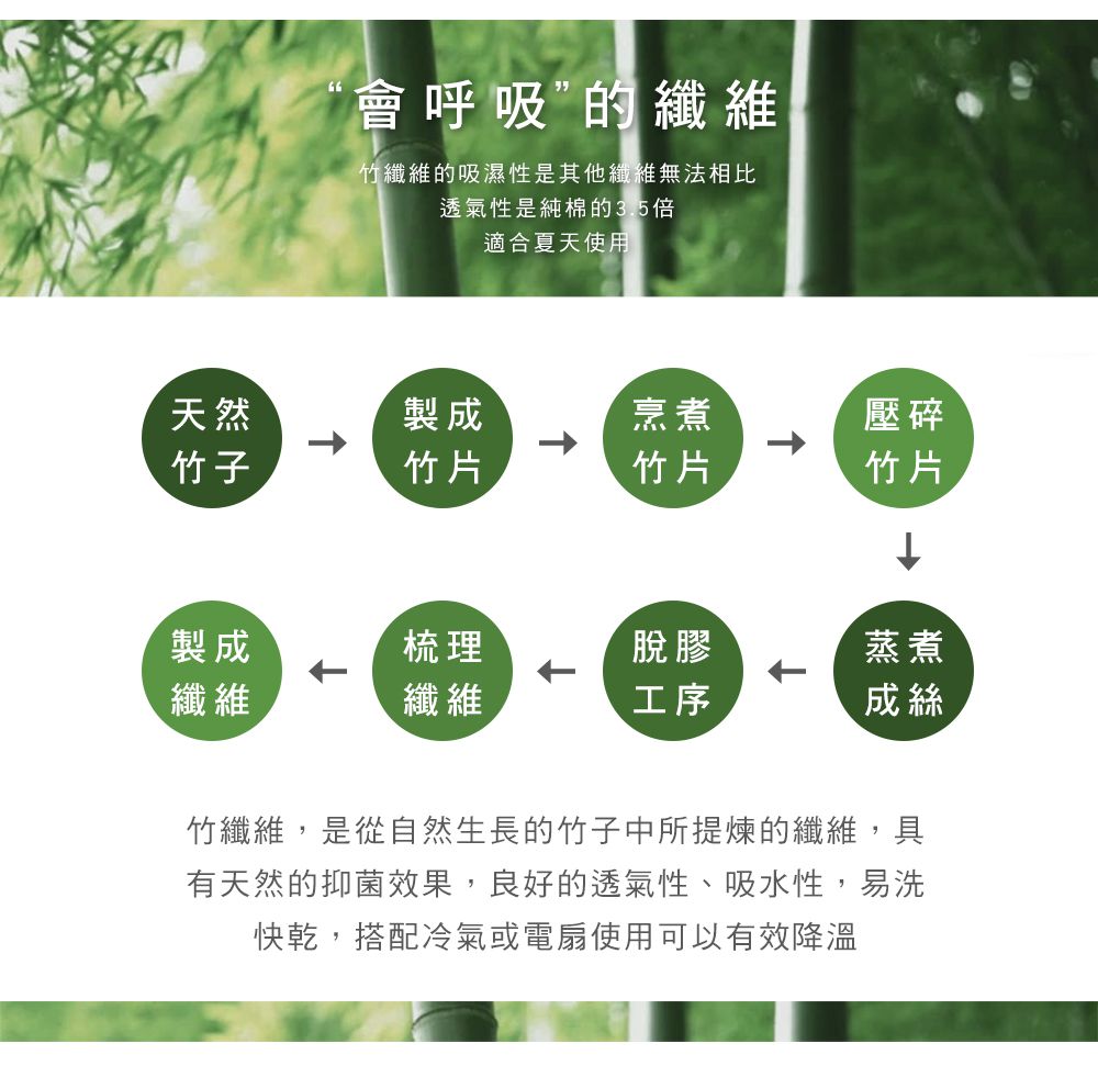 MIGRATORY 媚格德莉 - 兒童竹纖維抑菌可水洗四季蓋被/涼被-春氛花漾 (105x120cm)