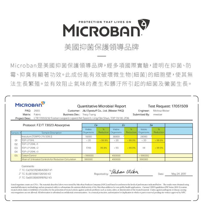 貝柔 Peilou - 刺繡抑菌紗布小方巾(3入)-柴犬-黃 (26x26cm)