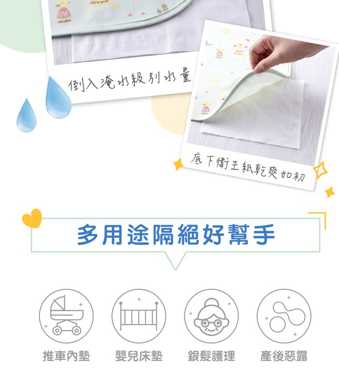 nac nac - 防水保潔尿布墊-墊糖果熊愛森林