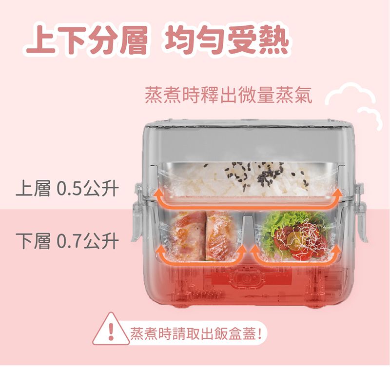 MIYA - 小主廚雙層不鏽鋼蒸煮即食鍋-MY-RC01-薄荷綠