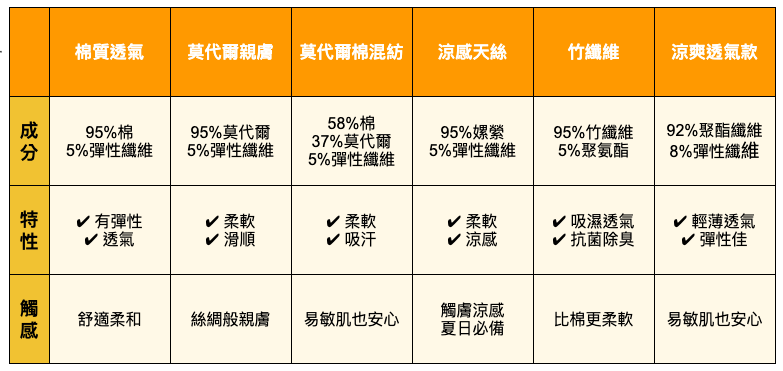 韓國 Ppippilong - 棉質透氣背心內衣(女寶)-花兒朵朵-粉