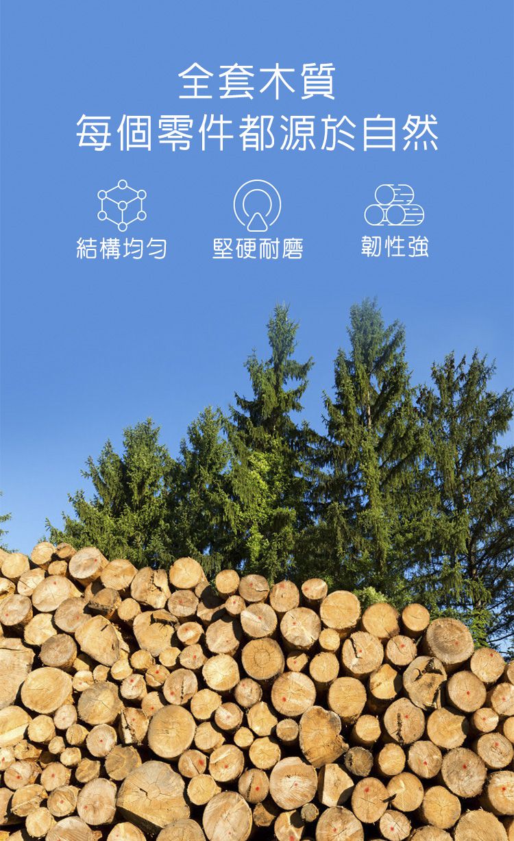 MiDeer - 我的第一個烤爐台