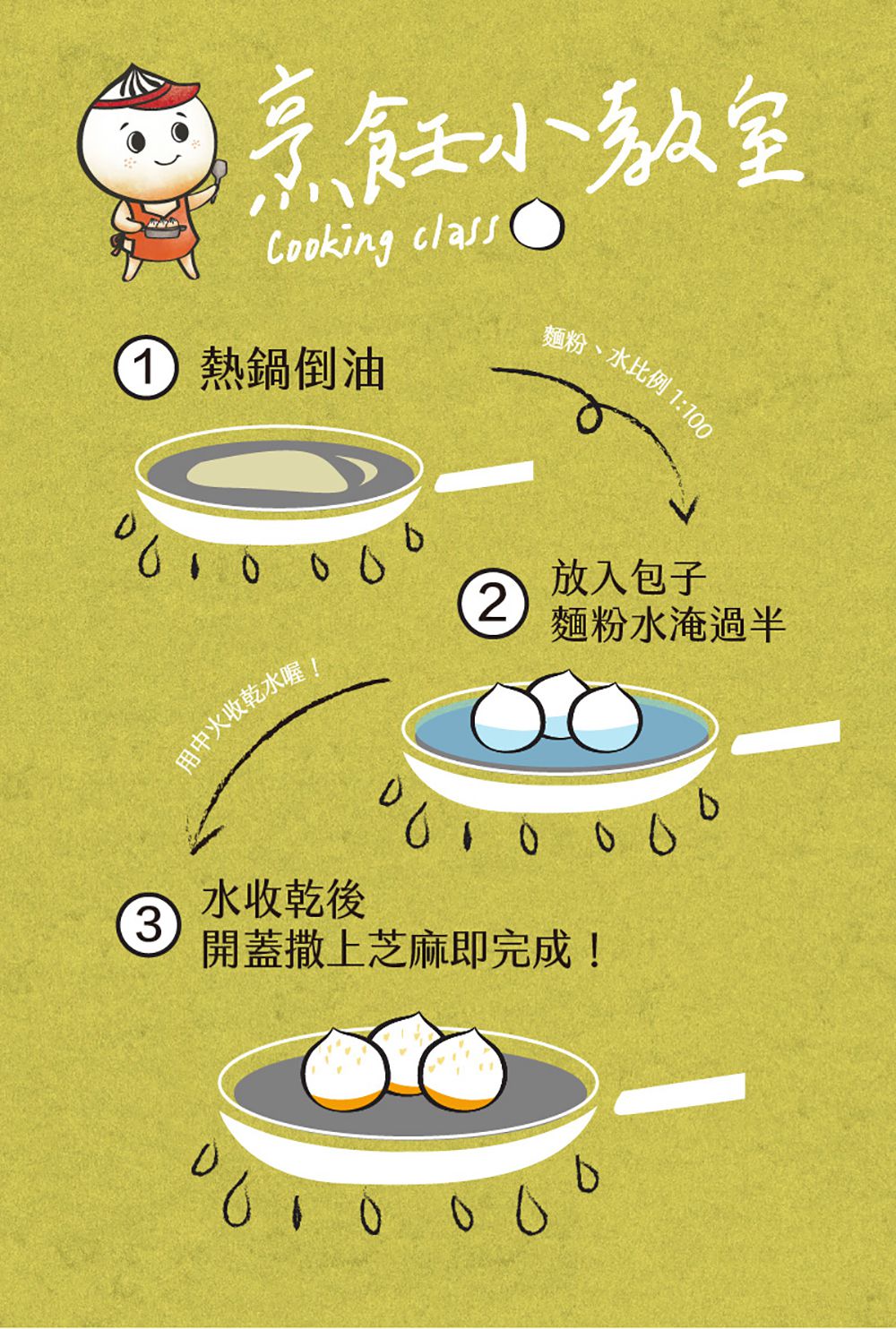 士林夜市大上海生煎包 - 生煎麻辣鮮肉包-8入(320克)