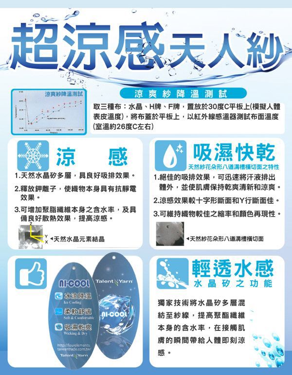 Great Living 格蕾 ❤ 專利防水保潔墊 / 日本技術冰涼凝膠墊