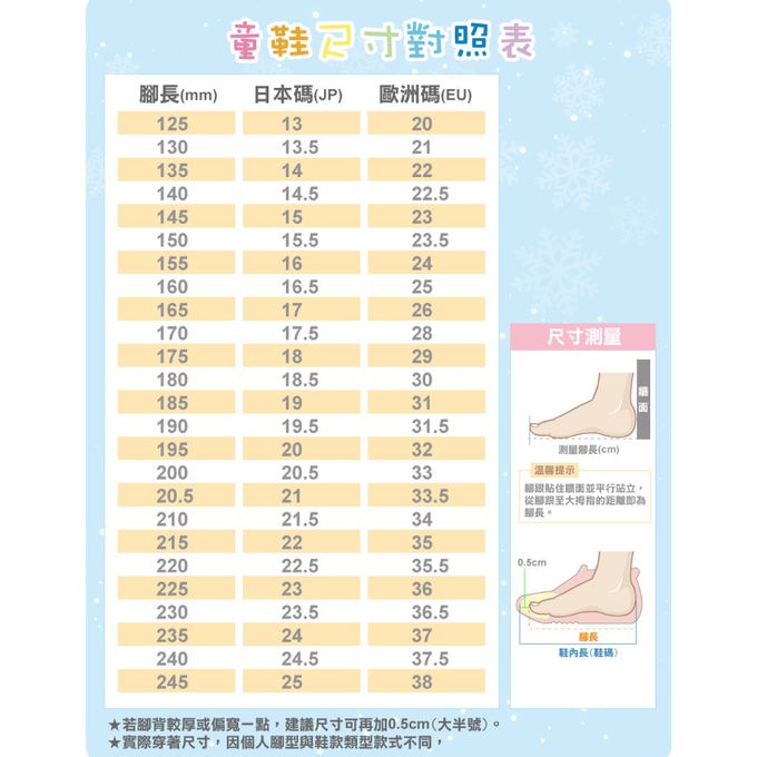 Kids foot size on sale chart