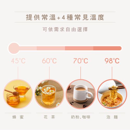 迷你智能瞬熱飲水機(WD-117) (W80xH199xD108mm)