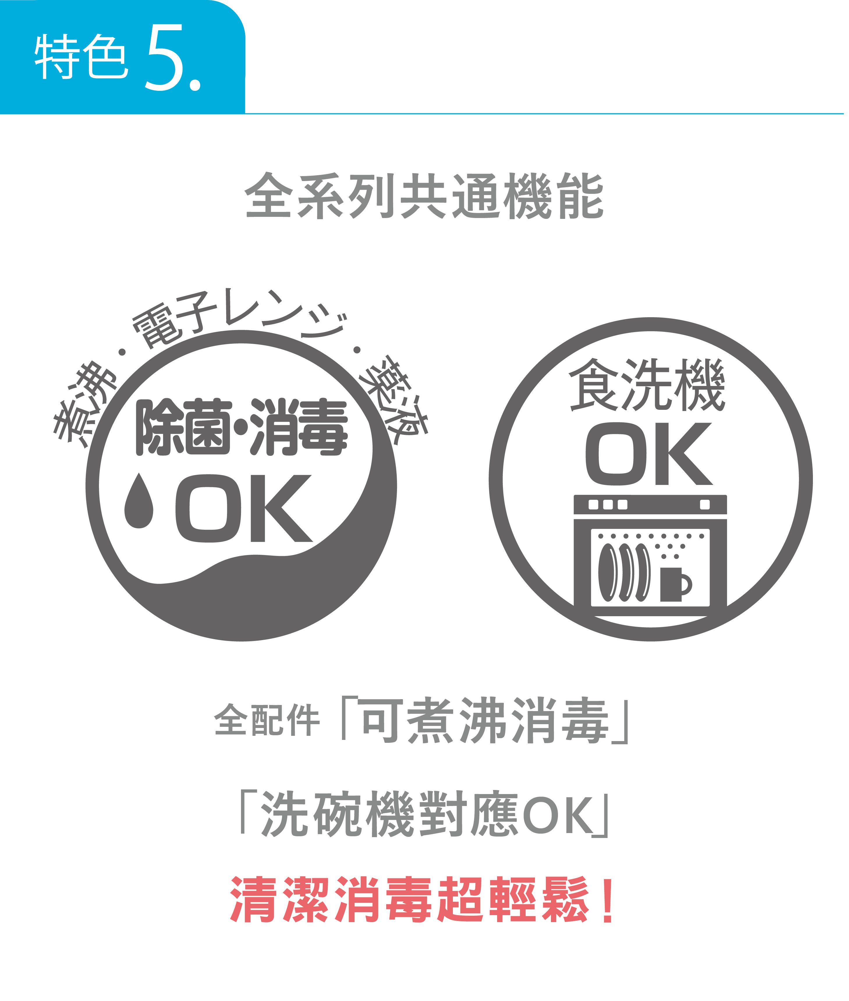 日本 Combi - LakuMug樂可杯第3階段吸管杯-水杯-奇幻旅程(6個月以上)-340ml-日本製