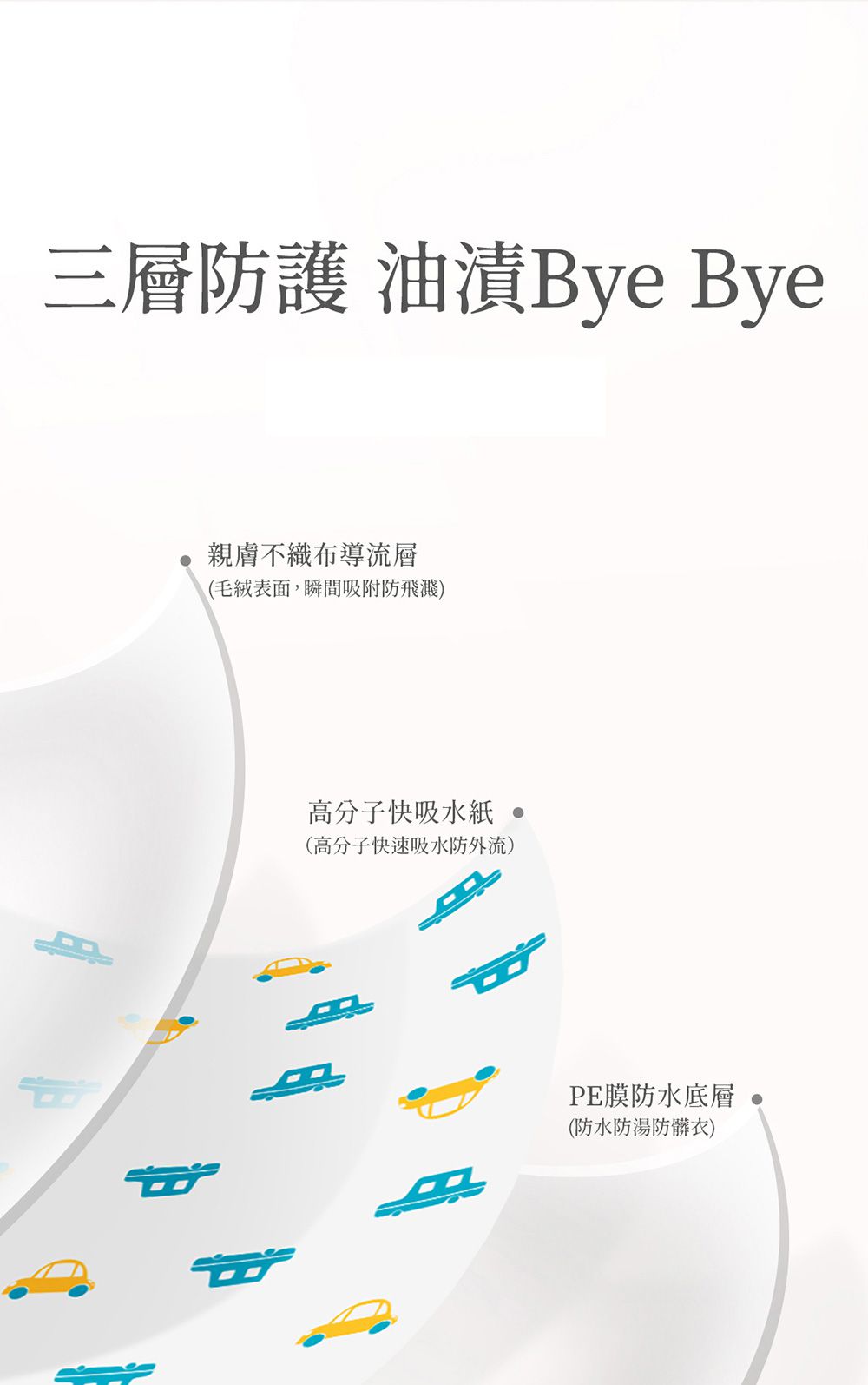 Greennose 綠鼻子 - 三層拋棄式圍兜-快樂貓-10入