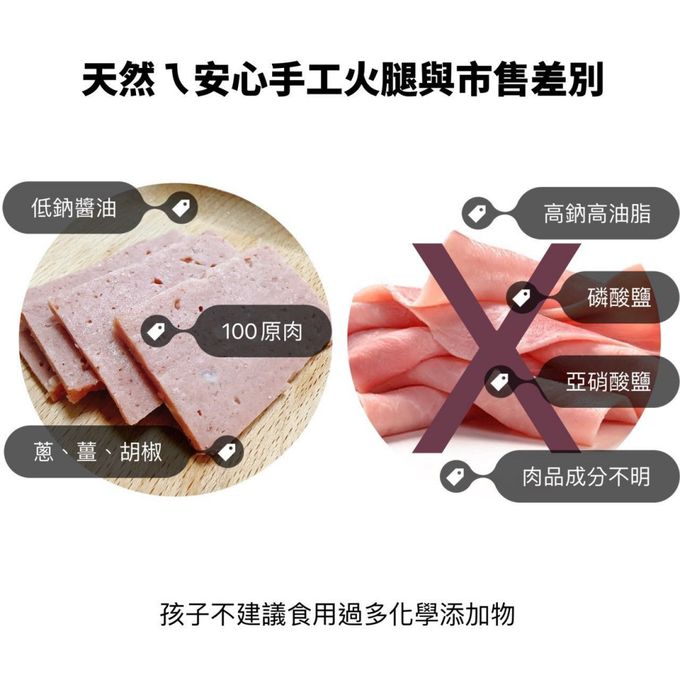 童心好食館 - 天然安心手工火腿(1Y+)