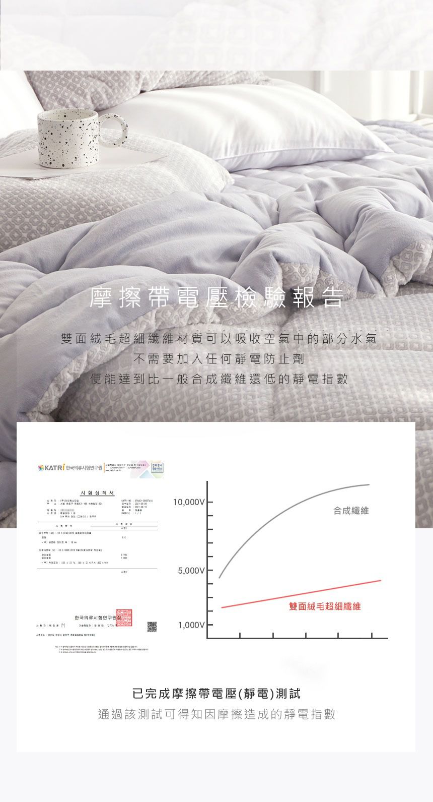 韓國 Nubizio - 細纖維雙面毛絨款棉被組-Digye藍色圖形 (雙人)-含枕套2入