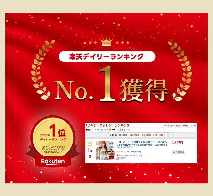 日本 Classical Elf - Java 華夫格車線薄長袖上衣-芥末黃