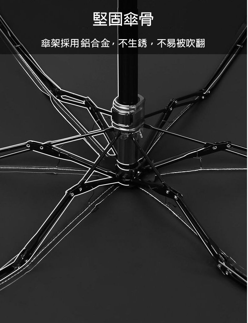 Beneunder - 六折迷你扁傘(附時尚手拿包)-高級灰