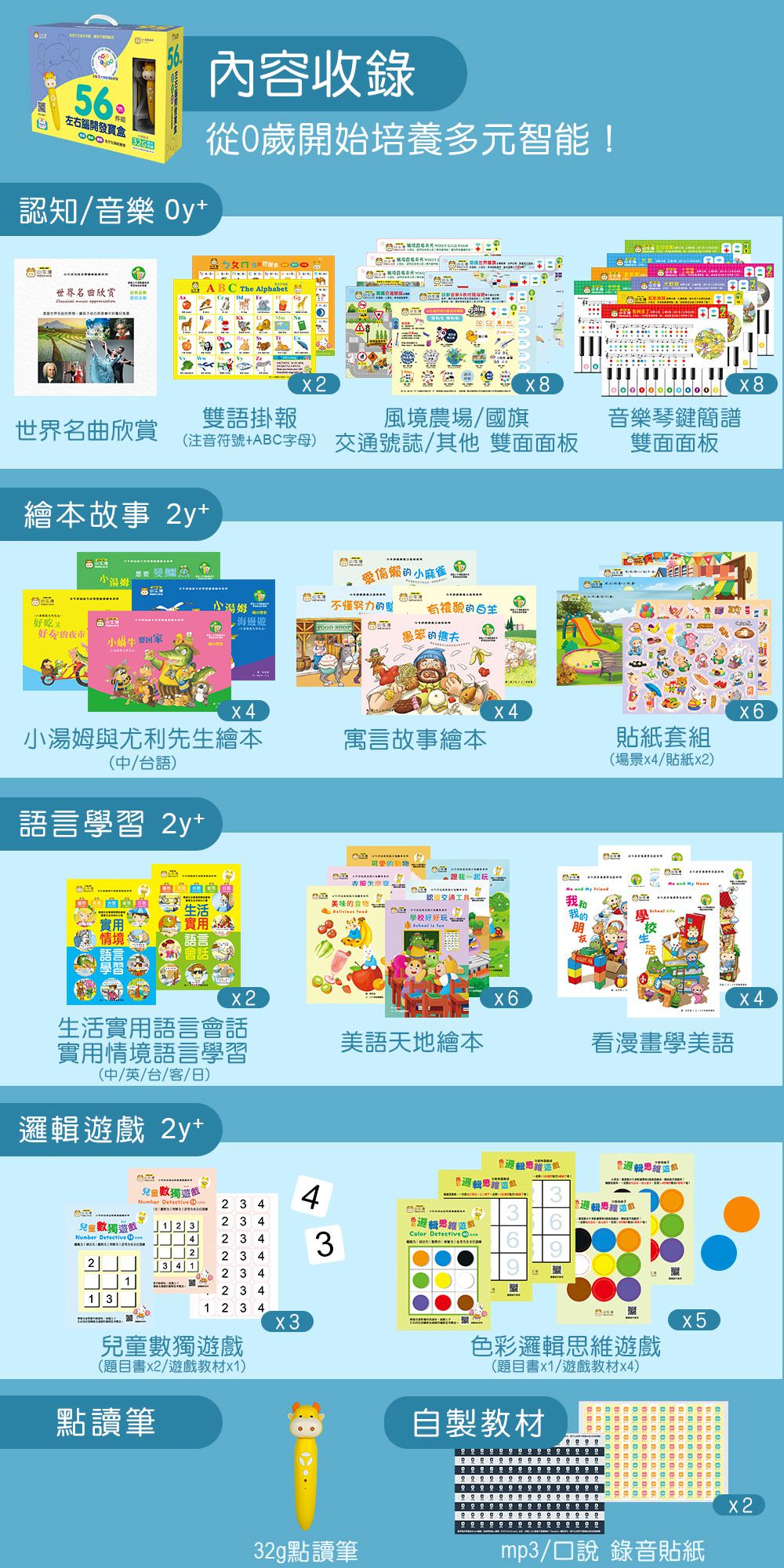 小牛津 - 103件點讀旗艦套組/點讀全攻略-手提彩盒裝/加贈)我會照顧自己和病毒說掰掰&小小觀察家+躲貓貓大挑戰-56件+47件