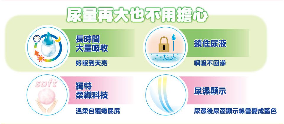 花王 - 妙而舒妙兒褲 (L)-27片X6包/箱購