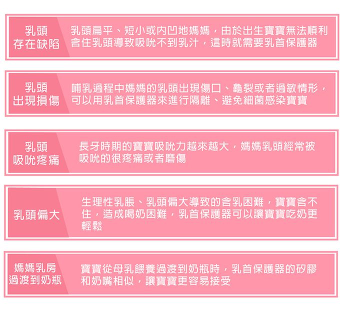 韓國 Perfection - 矽膠乳首保護器-2入/盒