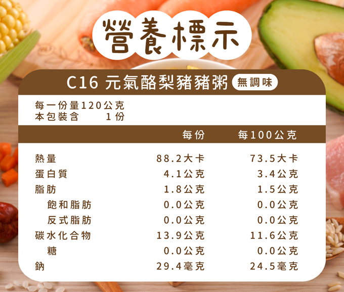 芽米寶貝,芽米寶貝副食品,YummyBaby,babyfood,自主檢驗,營養師,營養師推薦,副食品,寶寶粥,寶寶泥,無調味寶寶粥,無調味,五倍粥,蔬菜泥,蔬果泥,肉粥,蔬菜肉肉粥,蔬果高湯粥,蝦皮,媽咪愛