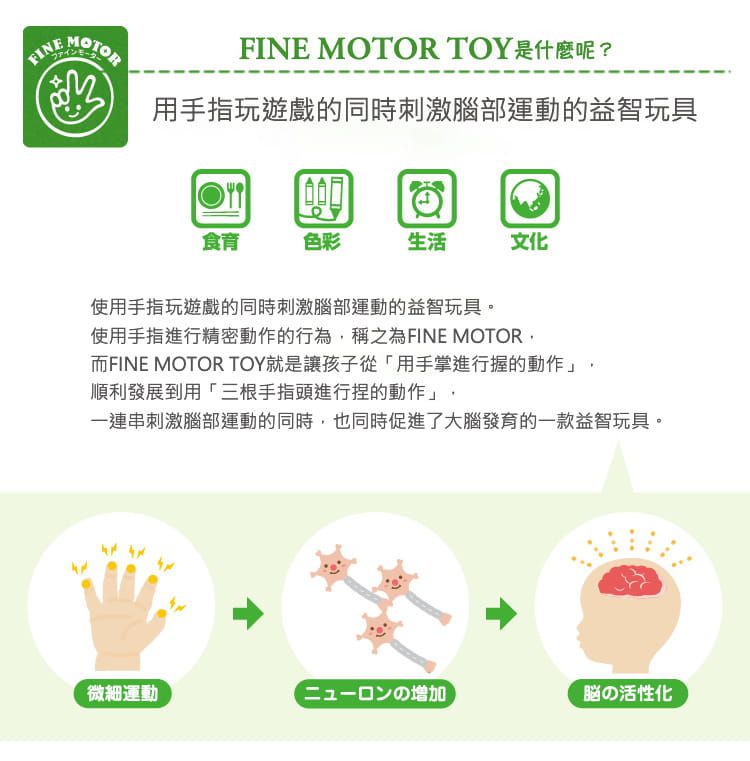 EYEUP - 學習布玩-握壽司