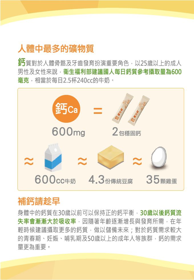 永信HAC - 穩固鈣粉(30包/盒)-增益牙齒及骨骼正常發育